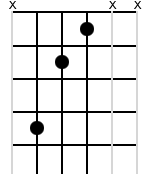 x,8,6,5,x,x